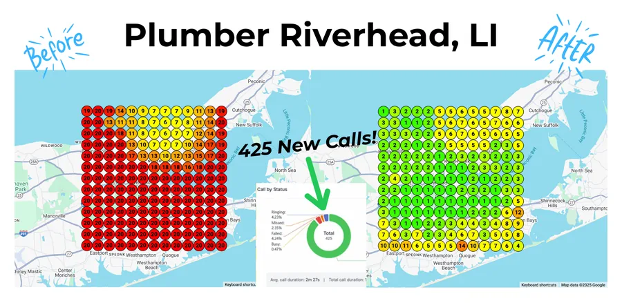 Before and after map ranking heatmap for a plumber in Riverhead, LI with 425 new calls